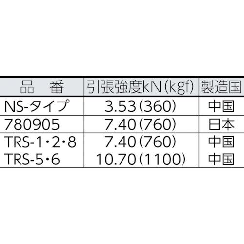 ユタカメイク ロープ Sトラックロープ 6φ×20m ( NS620 (6MMX20M) ) (株)ユタカメイク |  | 02