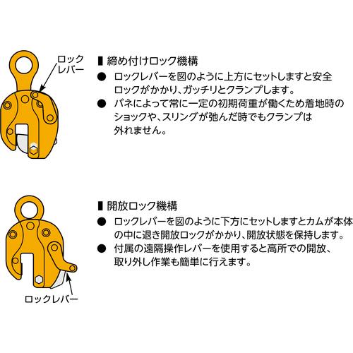 スーパー ( スーパーツール ) タテ吊クランプ（ロックレバー式）遠隔操作レバー付 基本使用荷重１ｔ ( SVC1L )の画像