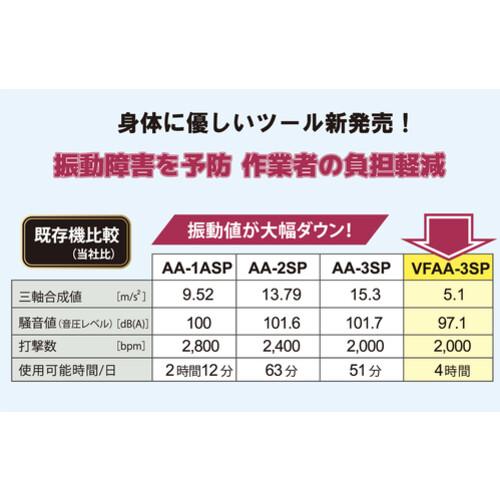 NPK ( 日本ニューマチック工業 )　チッパ　（丸込み）　防振型　３０４９４ ( VFAA-3SP(R) )_2