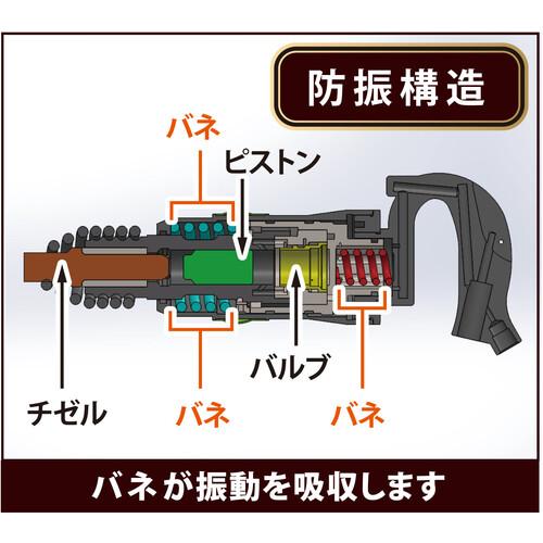 NPK ( 日本ニューマチック工業 )　チッパ　（丸込み）　防振型　３０４９４ ( VFAA-3SP(R) )_3