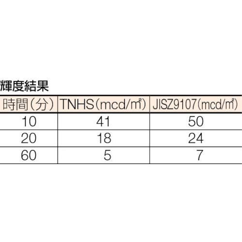 TRUSCO ( トラスコ中山 )　蓄光ノンスリップテープ　５０ｍｍＸ５ｍ ( TNHS-505 )_1