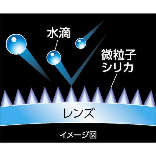 【SALE価格】SOFT99 スポルファ レインホッパー ( 20681 ) |  | 01