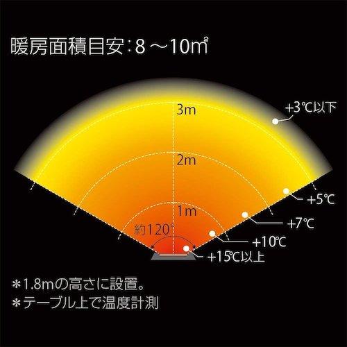 グリーンクロス　コンフォーペガサス・黒・スタンド付オプション（横向き取付用） ( 6300024151 ) (メーカー取寄)