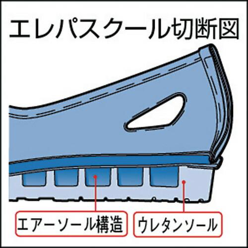 ミドリ安全 静電作業靴 エレパスクール 28.0CM ( ELEPASS COOL-28.0 ) ミドリ安全(株) |  | 01