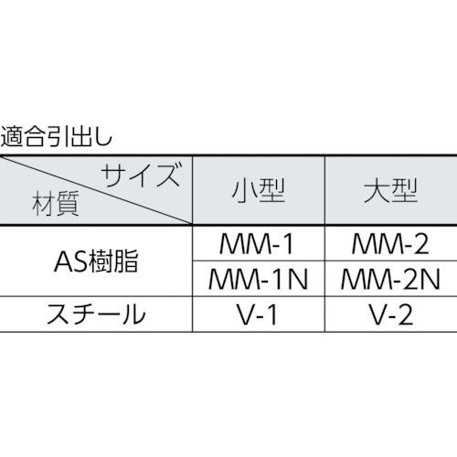 数量限定ポスター MK-63SN-W トラスコ中山(株) TRUSCO 引出しユニット 