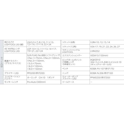 ASH ( 旭金属工業 )　ツールセット ( TS3100 ) (メーカー取寄)
