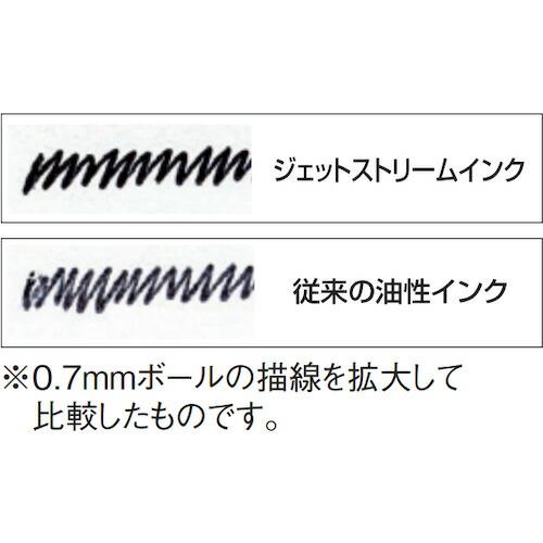 【SALE価格】uni ジェットストリーム油性BP 青 ( SXN15007.33 ) |  | 01