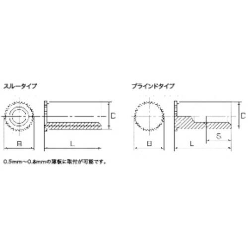ボーセイ セルフクリンチングスペーサー0.5~0.8mm板厚対応型(スルータイプ/スチール) M4 (1000個入) ( TDF05-M4-12 ) (メーカー取寄)