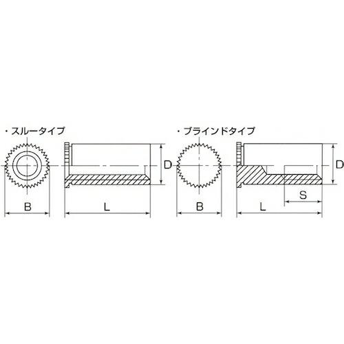 ボーセイ セルフクリンチングスペーサー(スルータイプ/ステンレス) M2.5 (1000個入) ( TDFS-M2.5-12 ) (メーカー取寄)_1