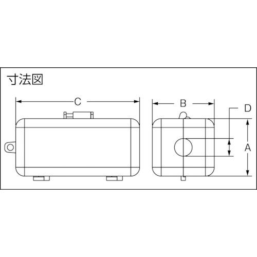PANDUIT コードロックアウト (1個=1袋) ( PSL-CL110 ) |  | 05