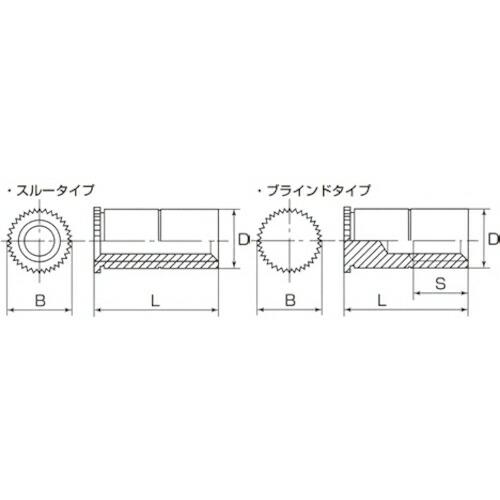 ボーセイ セルフクリンチングスペーサー SUS304用(ブラインドタイプ