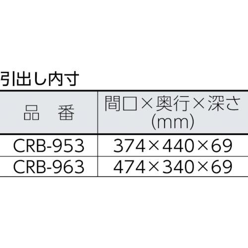 TRUSCO ステンレスワゴン クリーンラビット 100φ導電車SUS金具ハンドル付 引出付 CRB-953HVSD100 トラスコ中山(株) - 2