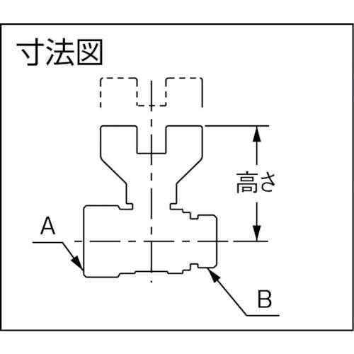 KAKUDAI 耐熱ボールバルブ ( 650-130-13 ) (株)カクダイ | カクダイ | 01