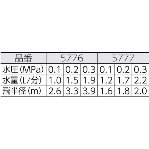 KAKUDAI ミニスプリンクラー13 ( 5776 ) |  | 01