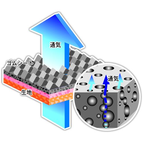 アトム エアテクターX ヘッダー付き L ( 158-L ) アトム(株) | アトム（作業服） | 02