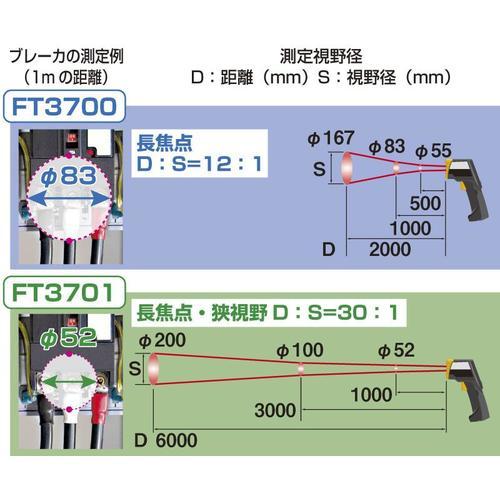 HIOKI 放射温度計  ( FT3700 ) |  | 08