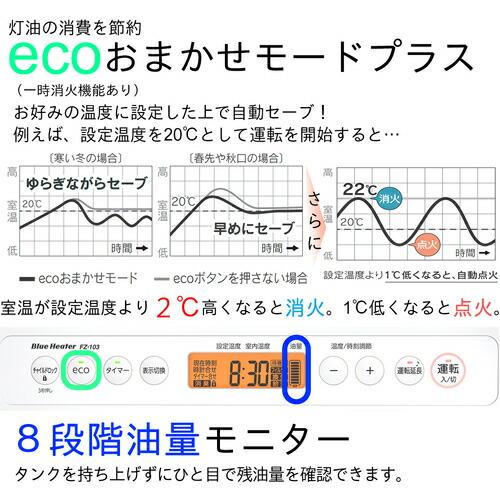 ダイニチ ( ダイニチ工業 )　石油ファンヒーターＦＺ−１０３−ホワイトブラック　０５４３２７０ (FZ-103-WK)_5