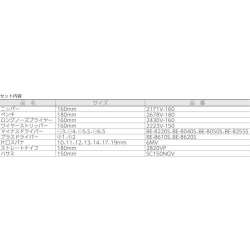 バーコ　1000V絶縁工具セット　19点セット　3045V-2　スナップオン・ツールズ(株)