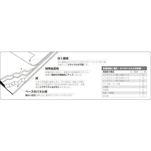 プラチナ ハレパネ板厚5mmA4判・片面糊付 ( AA4-5 ) プラチナ万年筆(株)｜orangetool｜04