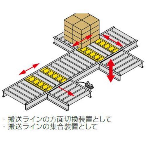 東邦大信　ＴＯＨＯ　エア式昇降リフト　パワーローラ　平行リンク機構内蔵タイプ　ローラー付　昇降幅４５ｍｍ　重荷重 ( HR-1700 )_4