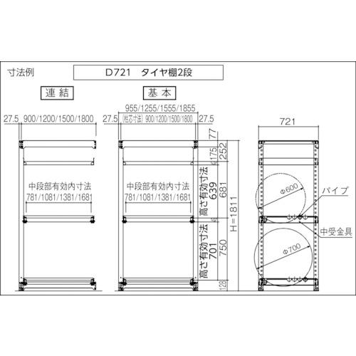 TRUSCO ( トラスコ中山 ) スチールラック Ｍ３型中量棚 １８００Ｘ５７１ＸＨ１８００ 棚板２段＋タイヤ２段 連結 ( M3-6662Y2B )の画像