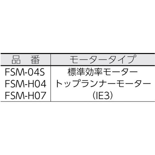 昭和 ( SDG ) 電機 高効率電動送風機 マルチシリーズ（０．７５ｋＷ） ( FSM-H07 )の画像