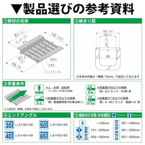 購入しましたが 奥岡 スチール製 U字溝用 グレーチング 溝幅600用 並目 プレーン ( OKU 60-75 )