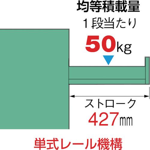 OS ( 大阪製罐 )　ライトキャビネット軽量型（５型）　間口５９１×奥行５５７×高さ１０８１ｍｍ最大積載量５００ｋｇ ( 5-1002 )_2