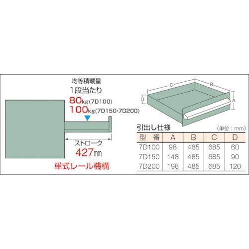 OS ( 大阪製罐 )　中量キャビネット（７型）　間口７９３×奥行５５７×高さ１０８１ｍｍ最大積載量１０００ｋｇ ( 7-1014 )_1