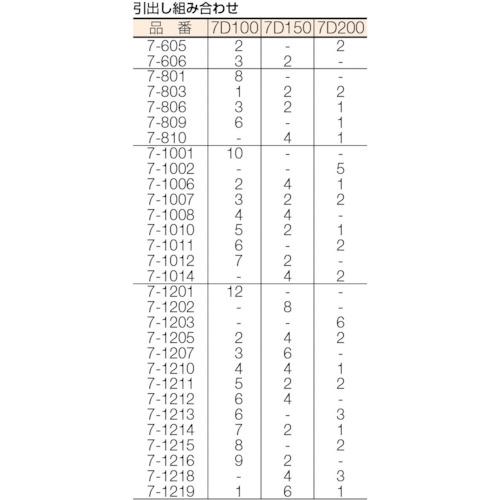 OS ( 大阪製罐 )　中量キャビネット（７型）　間口７９３×奥行５５７×高さ１０８１ｍｍ最大積載量１０００ｋｇ ( 7-1014 )_2
