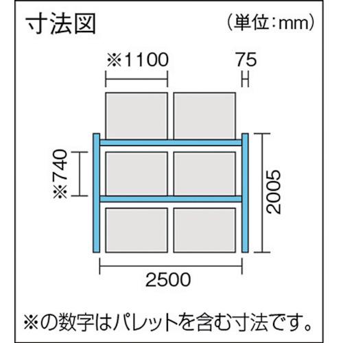TRUSCO ( トラスコ中山 )　重量パレットラック２トン２５００×１１００×Ｈ２０００　２段　単体 ( 2D-20B25-11-2 )