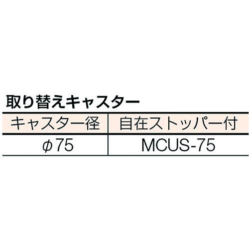 シンコー ステンレスワゴン 天地2段タイプ(SUS304・ガード付) ガード:天板のみ φ75ウレタン車 750×450×800 ( MN11-7545-U75 ) (メーカー取寄)_1