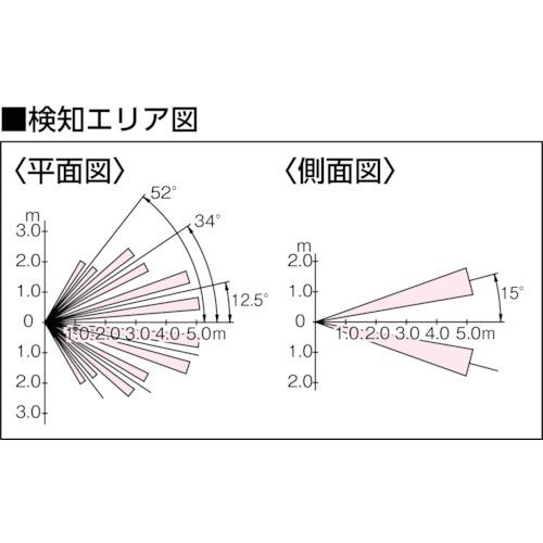 TAKEX センサガード ( SA-6 ) 竹中エンジニアリング(株) (メーカー取寄) |  | 01