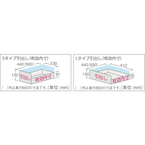 TRUSCO　スーパーヘビーキャビネット　窓・引出4個付　SHC-604LC4S-A　トラスコ中山(株)　キャスター付