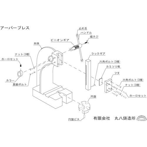日ノ出 ( 丸八鋳造所 ) アーバープレスNO．3 ABP-3