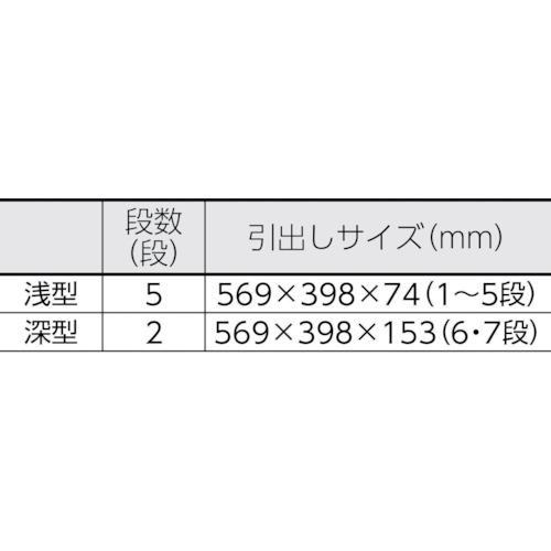 TONE ローラーキャビネット ブラック ( WS207B ) TONE(株) |  | 01