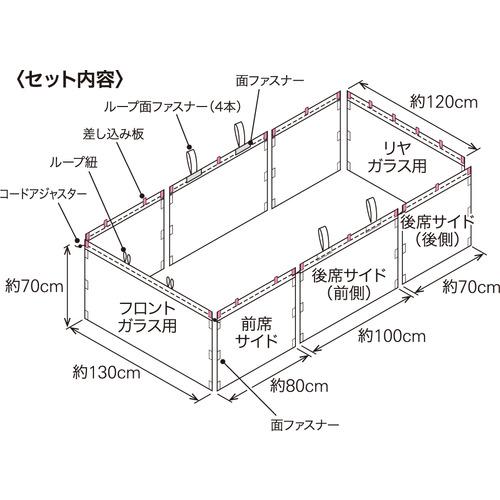 ボンフォーム プライバシーカーテン ミニバンセット BK ( 79020608 ) (株)ボンフォーム |  | 06