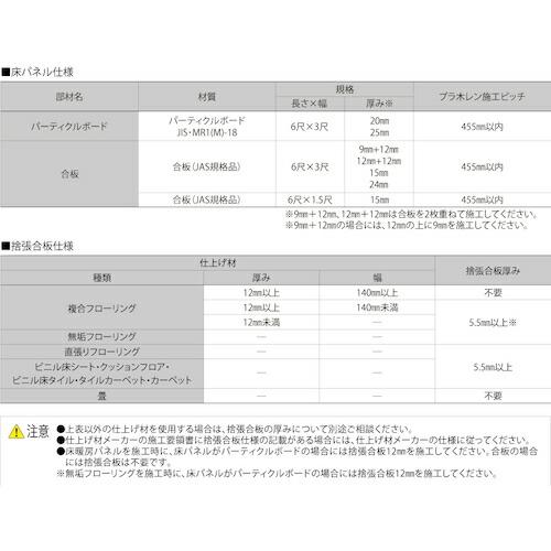 FUKUVI ( フクビ化学工業 )　乾式二重床　プラ木レン６Ａ型 ( PM6A ) (100個セット) (メーカー取寄)_3