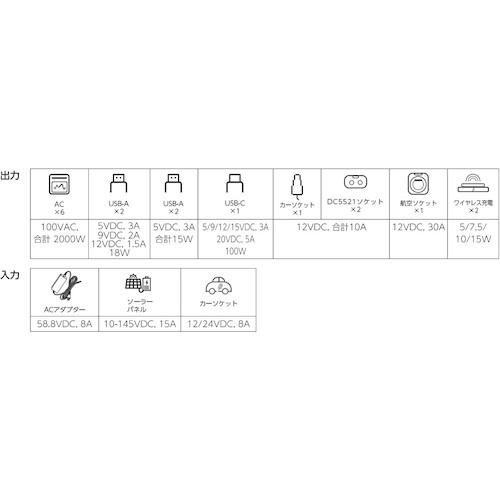 IRIS 103479 ポータブル電源 2048Wh ホワイト ( PS2000AA-W ) アイリスオーヤマ(株) |  | 11