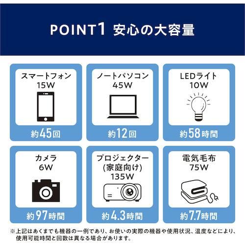 IRIS 103479 ポータブル電源 2048Wh ホワイト ( PS2000AA-W ) アイリスオーヤマ(株) |  | 08