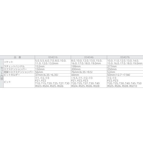 Wera 8100SB6 サイクロップラチェット「スピード」セット 3/8 ( 004046 ) Wera社｜orangetool｜02