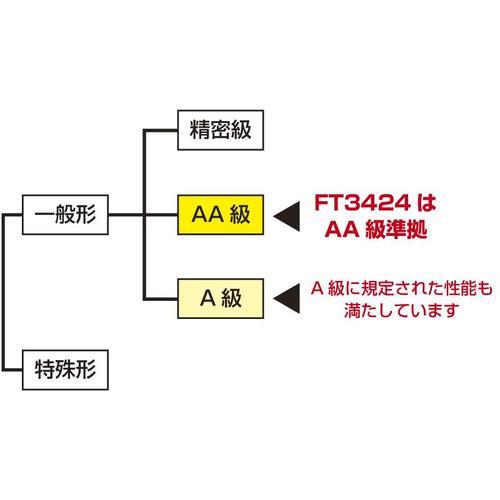 HIOKI ( 日置電機 )　照度計　 ( FT3424 )_2