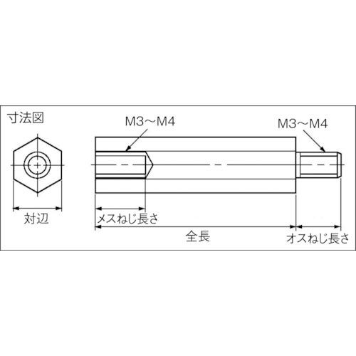 TRUSCO 六角サポーター 三価クロメート M4XL25 10個入 ( T-MK-425 ) トラスコ中山(株) |  | 02