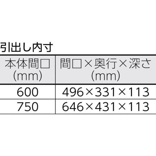 TRUSCO ( トラスコ中山 )　ツールワゴン　フェニックスワゴン　省音　７５０Ｘ５００　１段引出　天板付　ヤンググリーン ( PEW-772VT-YG )_2