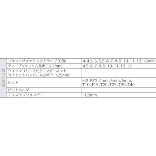 バーコ ディープソケットレンチセット(6角) 差込角6.35mm 37点セット ( SL25L ) スナップオン・ツールズ(株)｜orangetool｜02