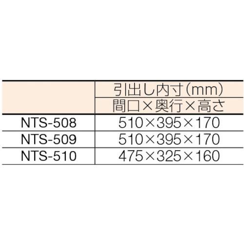 TRUSCO ( トラスコ中山 )　大型ツールワゴン　１１６０Ｘ５５０ＸＨ１０８０　引出１段付 ( NTS-508 )_2