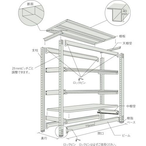 TRUSCO ( トラスコ中山 ) スチールラック M3型中量棚 1800