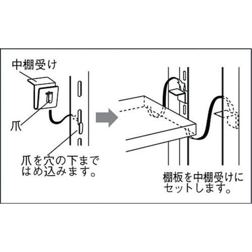 TRUSCO スチールラック 軽量棚 中棚ボルトレス型用中棚受け金具 ( LI-TU ) トラスコ中山(株)｜orangetool｜02