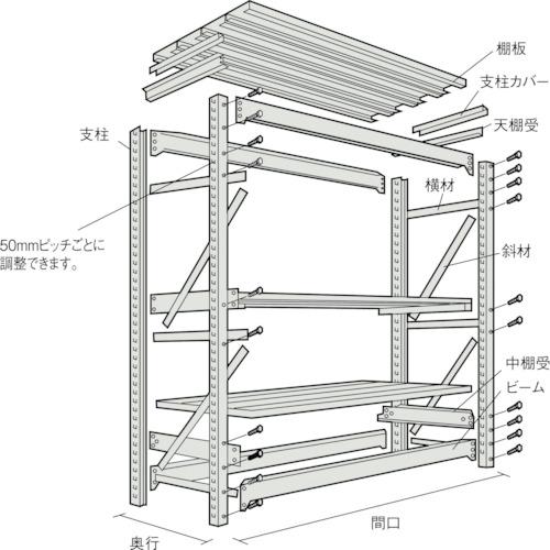TRUSCO ( トラスコ中山 ) スチールラック Ｍ１０型重量棚 １２００Ｘ６２０ＸＨ１５００ ４段 連結 ネオグレー ( M10-5464B NG(ネオグレー) )の画像