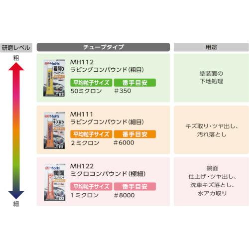 ホルツ  コンパウンド・ミニセット 4978955009262 ( MH926 ) 武蔵ホルト(株) |  | 01